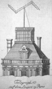 telegrafo