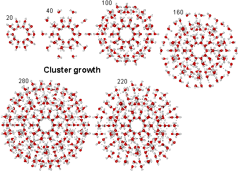 clusteracqua
